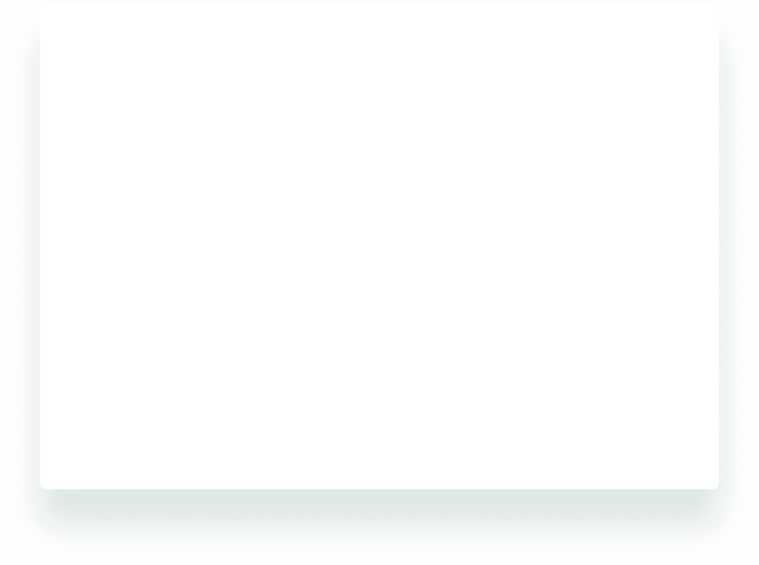 A grid correlating technology to risk management and endpoint security, while also showing 1.5 million in wasted cost and 19 licenses with unused technology.