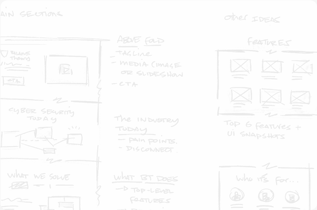 Shows cards of different security vendors